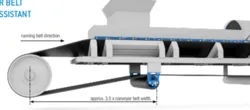 גלגלת מרכזת אוטומטית לסרט מסוע (PrimeTracker Conveyor Belt)